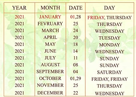 Time table for Suvarnaprachan by Anandlok Ayurveda